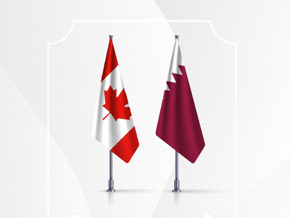 Qatar Joins Canada’s Electronic Travel Authorization Program