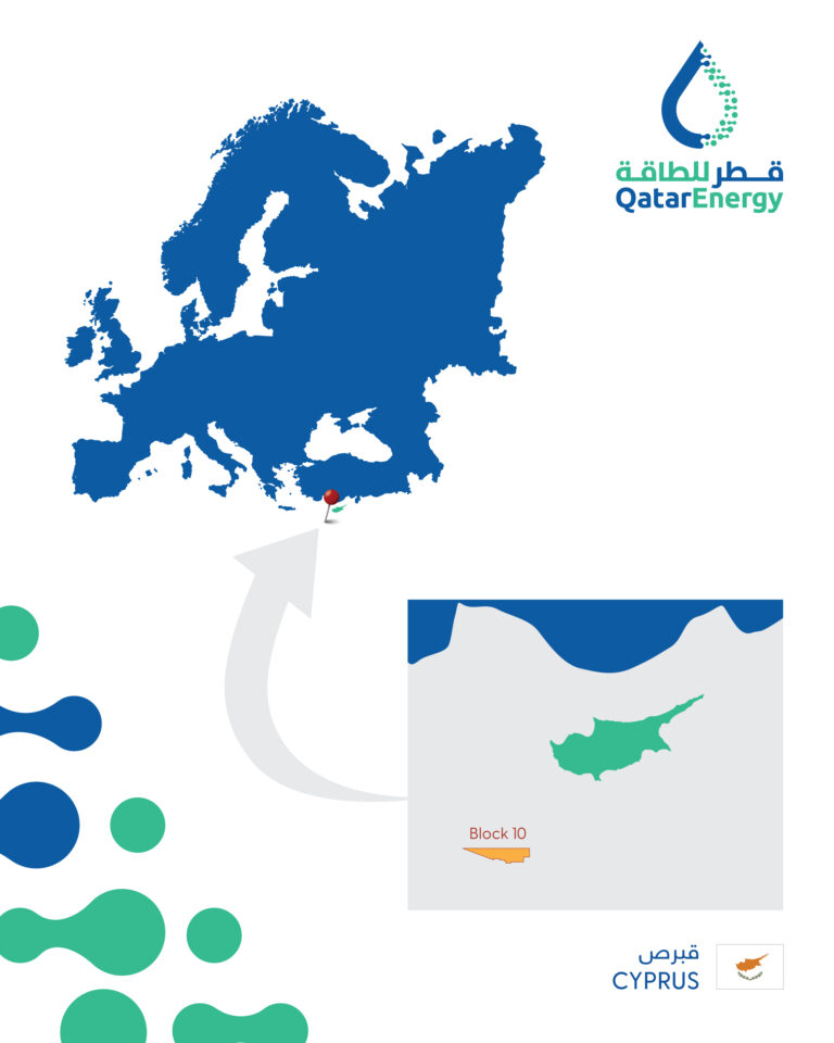 QatarEnergy signs commercial discovery declaration for Block 10 offshore Cyprus