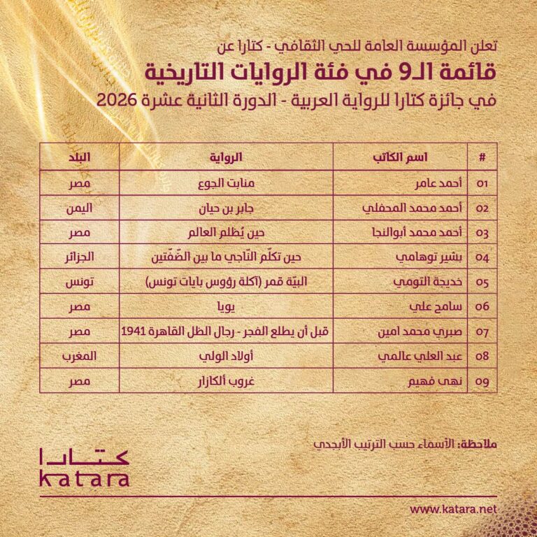 Katara Announces Shortlist for 12th Arabic Novel Award