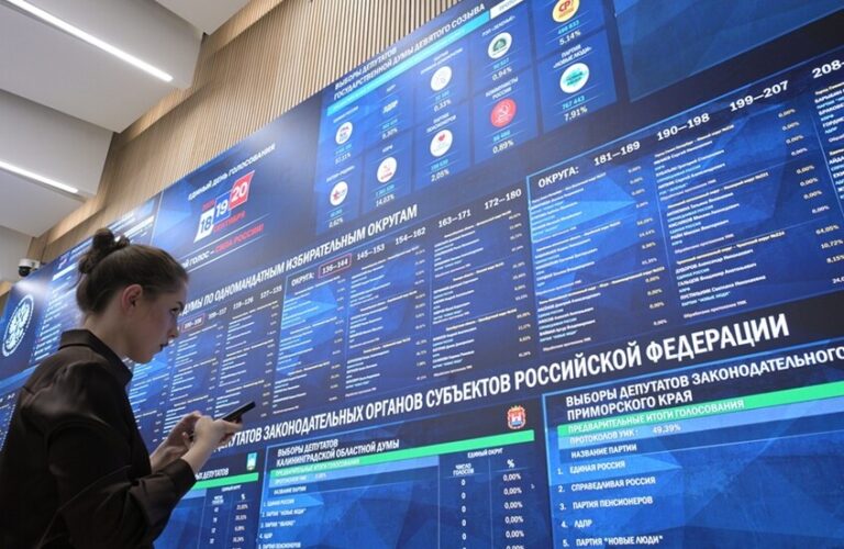 United Russia Leads State Duma Election Preliminary Results