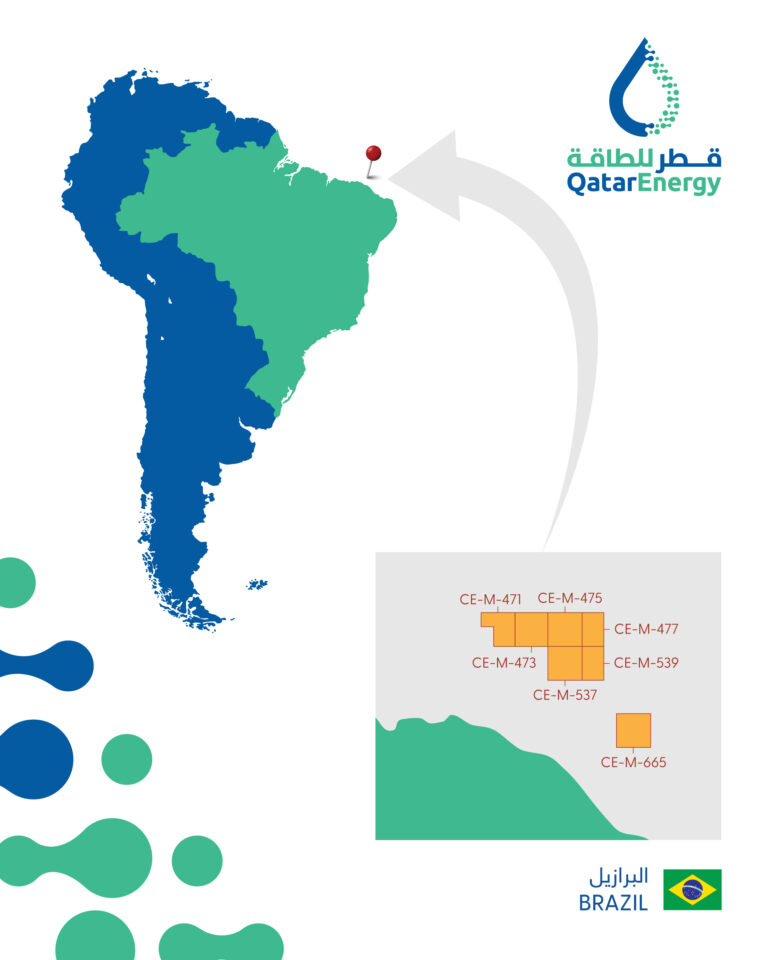 QatarEnergy wins seven Brazil offshore exploration licenses