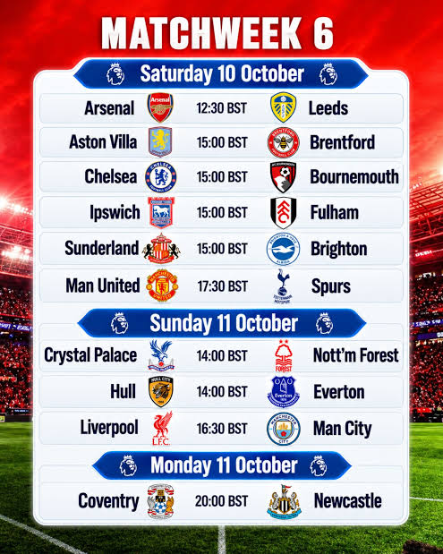 Premier League Returns with High-Stakes Weekend Fixtures