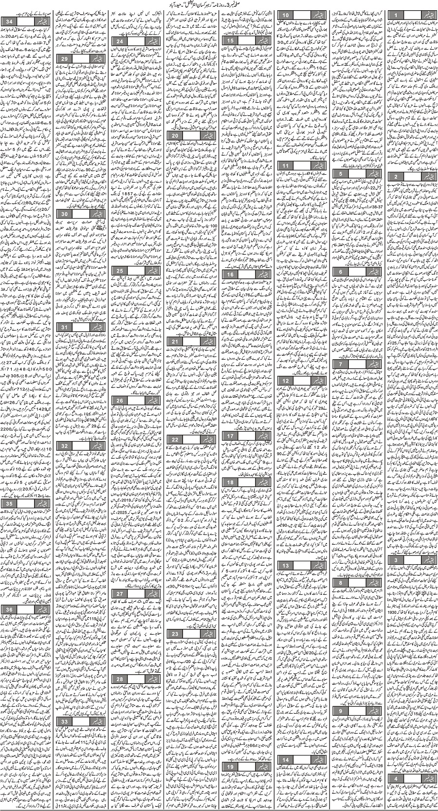 2025-10-02
